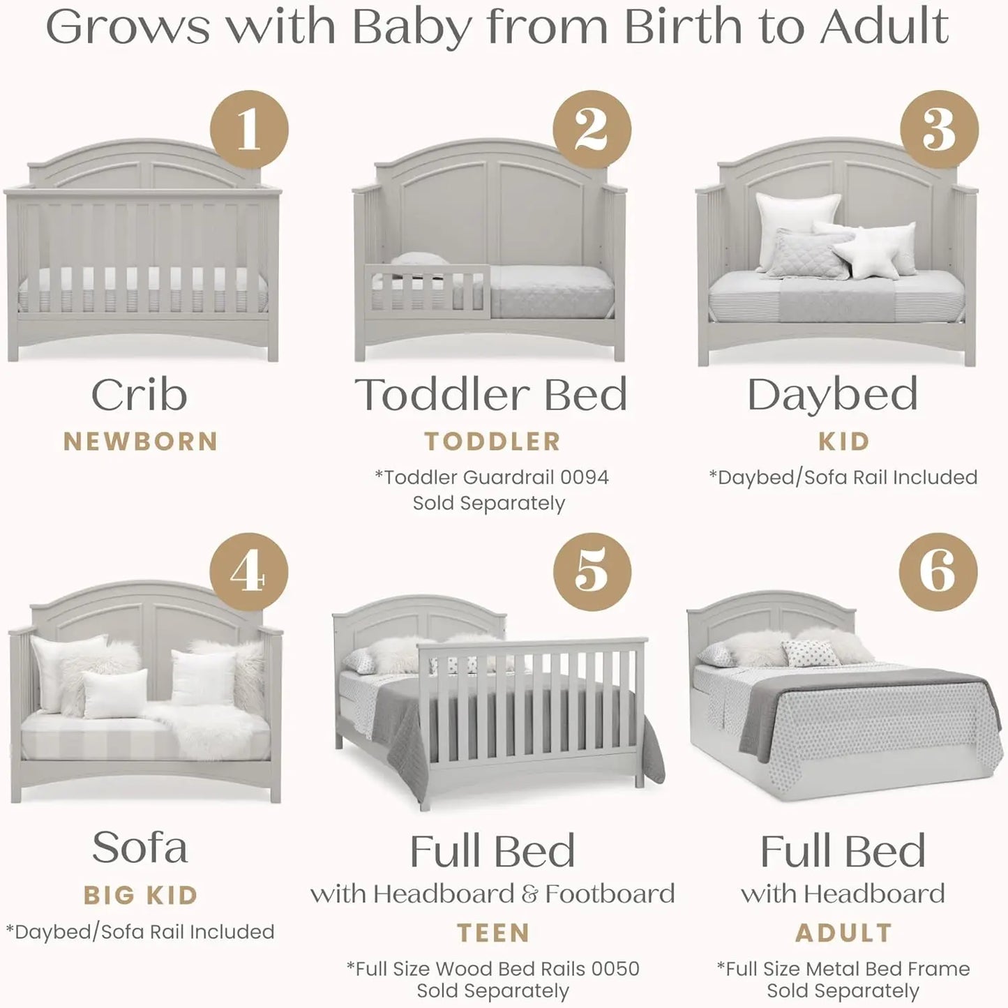 Greenguard Gold Certified Six-In-One Convertible Crib Adjustable Height
