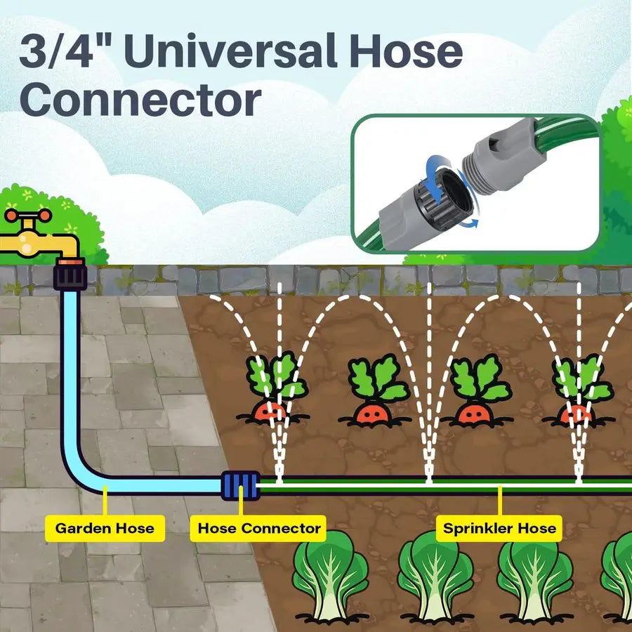 Sprinkler Hose with Holes 100FT 50FTx2pack, Heavy Duty Watering Garden Hose, HighEfficiency Sprinklers System for Lawn and Garde