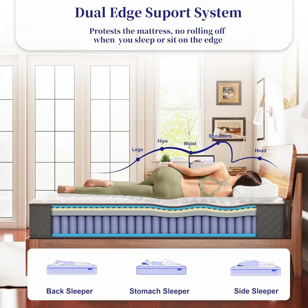 Medium-Firm Hybrid Mattress With 7-Zone Pocket Spring And Memory Foam