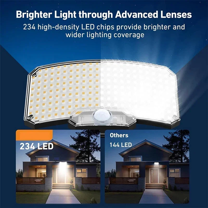 Outdoor Solar LED Light With Motion Sensor IP65 Waterproof