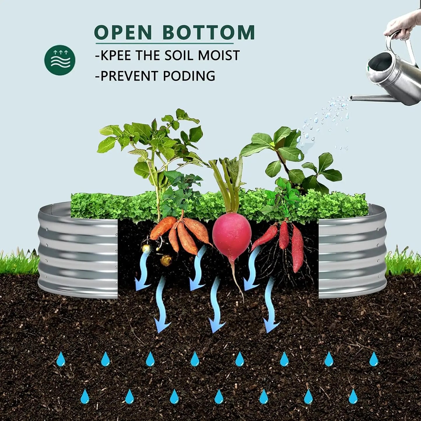 2-Pack Galvanized Metal Raised Garden Bed, Oval Planter Box for Vegetables, 6x3x1FT Silver