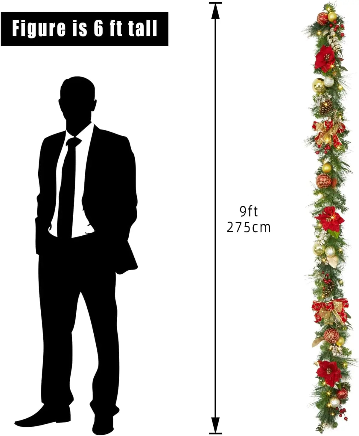 Garvee Artificial Christmas Garland for Mantels Staircases and Holiday Decor