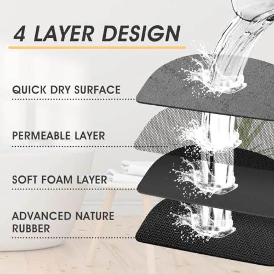 Non Slip Quick Dry Machine Washable Bath Mat Fits Under Doors