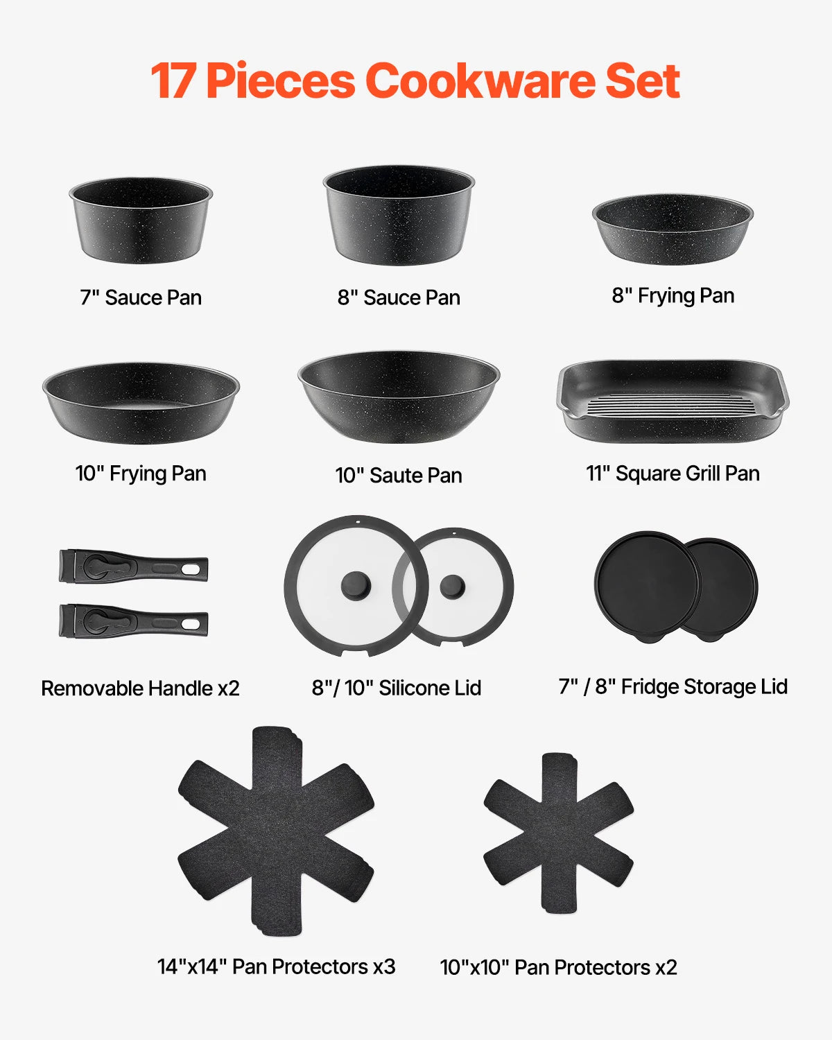 SucceBuy Nonstick Granite Cookware Set For Induction Pots And Pans
