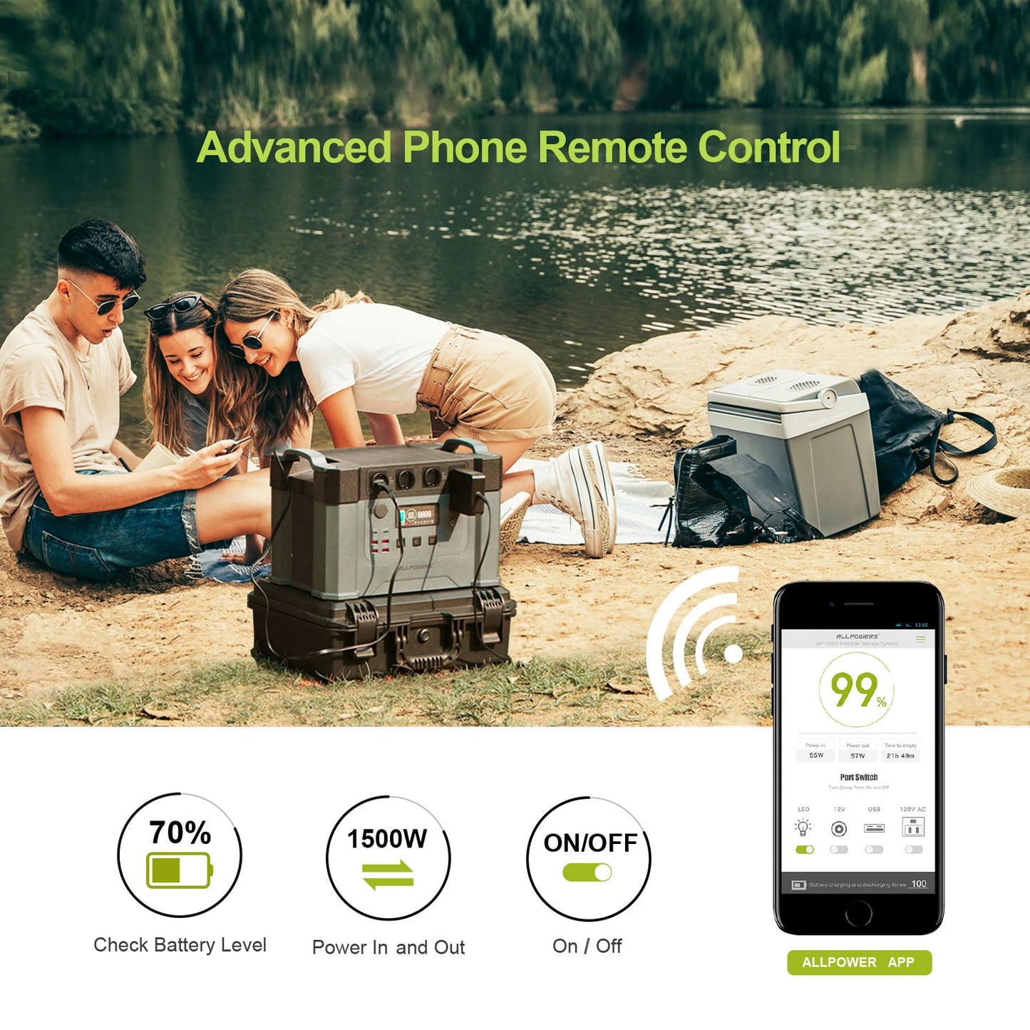 ALLPOWERS S2000 Portable Power Station With 100W Solar Panels