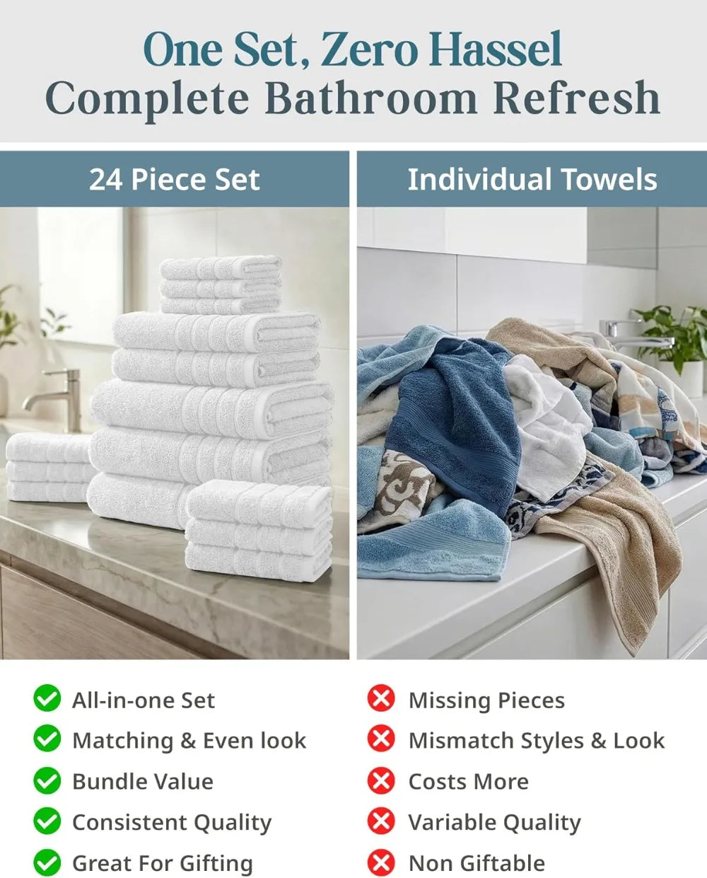 24 Piece Cotton Towel Set For Bathroom Absorbent Soft Towels