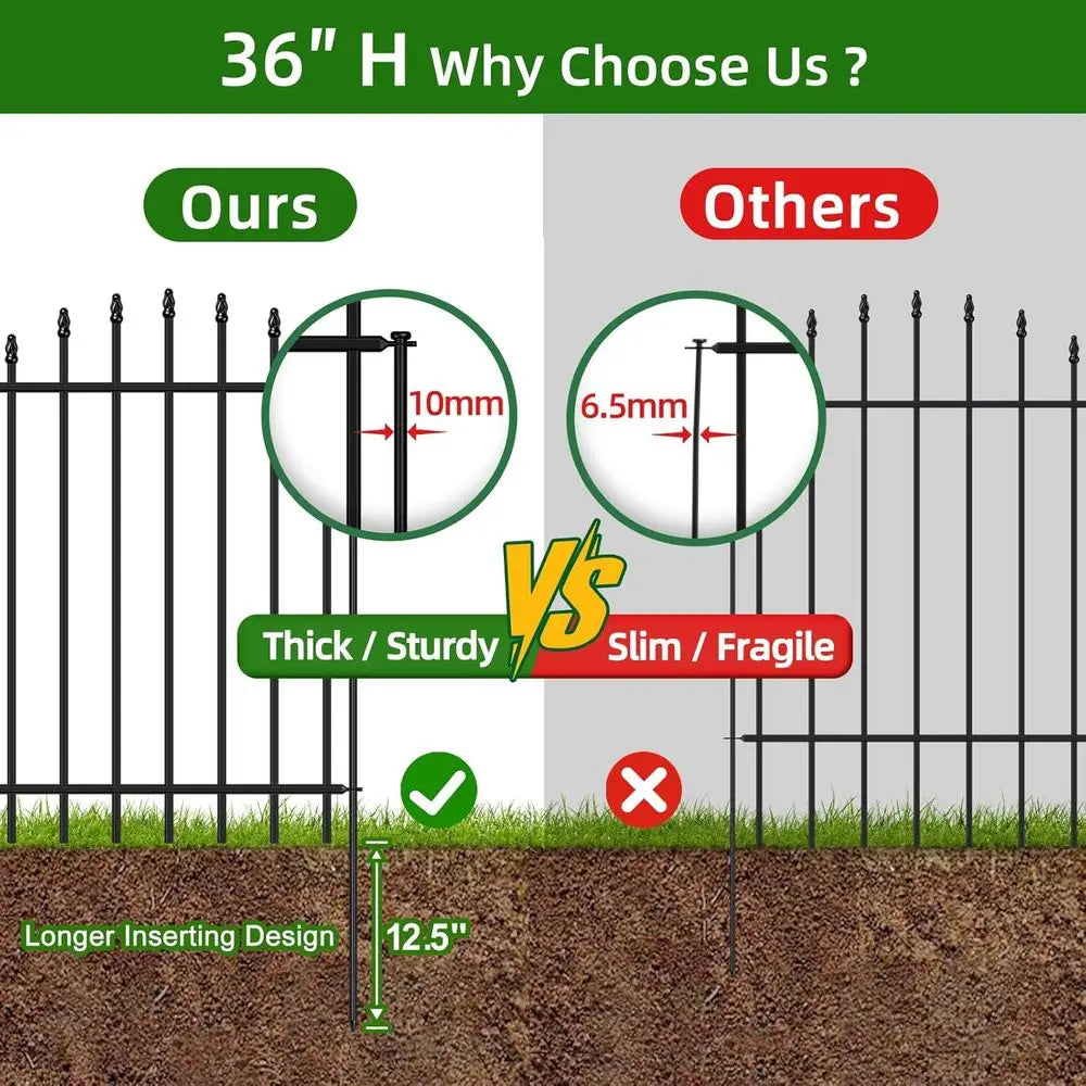 Metal Garden Fence Panels And Stakes No Dig Border Dog Fence