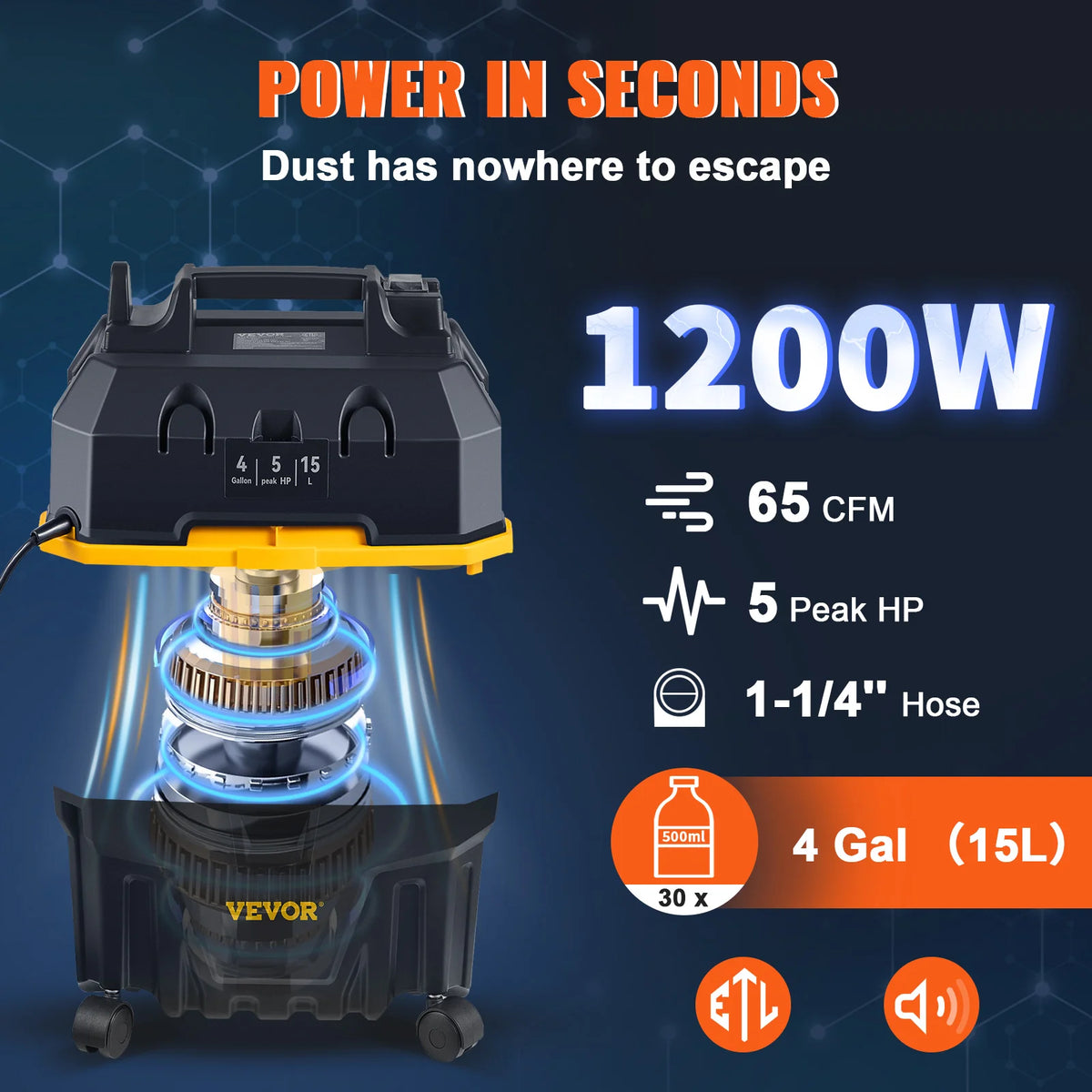 SucceBuy 1200W Portable Wet Dry Vacuum Cleaner Air Blower