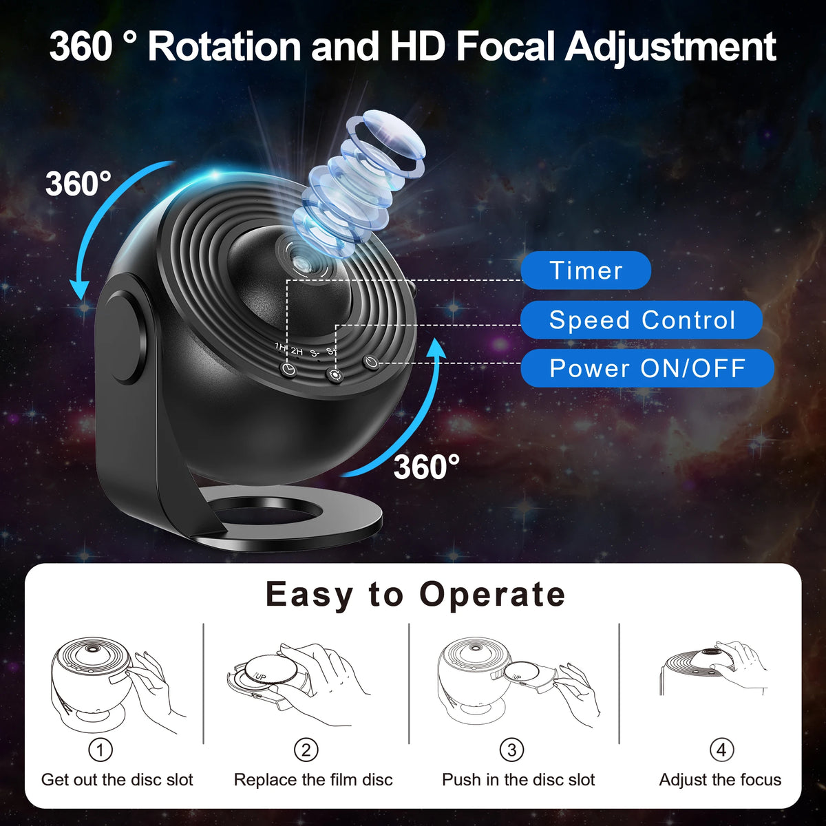 Aiopp 13 In 1 Planetarium Star Projector With Galaxy Effects