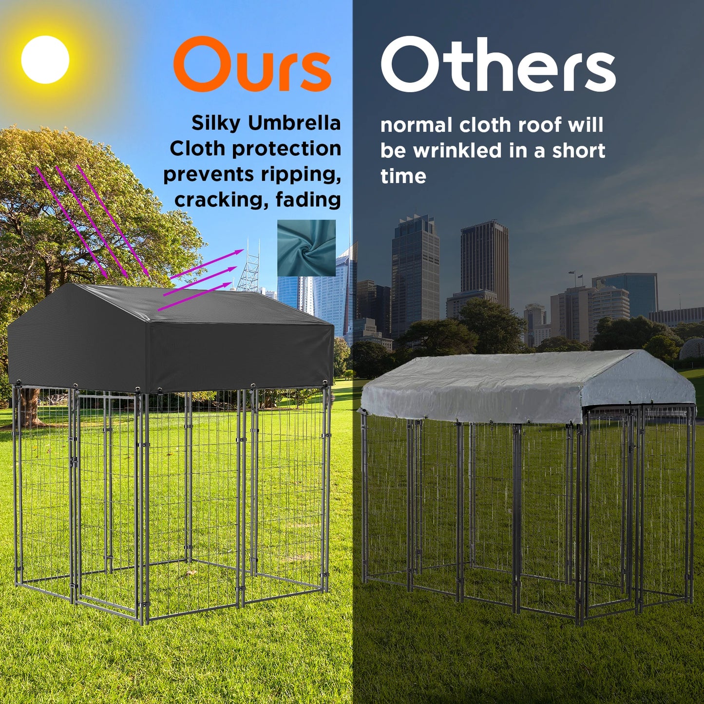 Dog Cage Pet Run Enclosure With Roof Outdoor High Fence