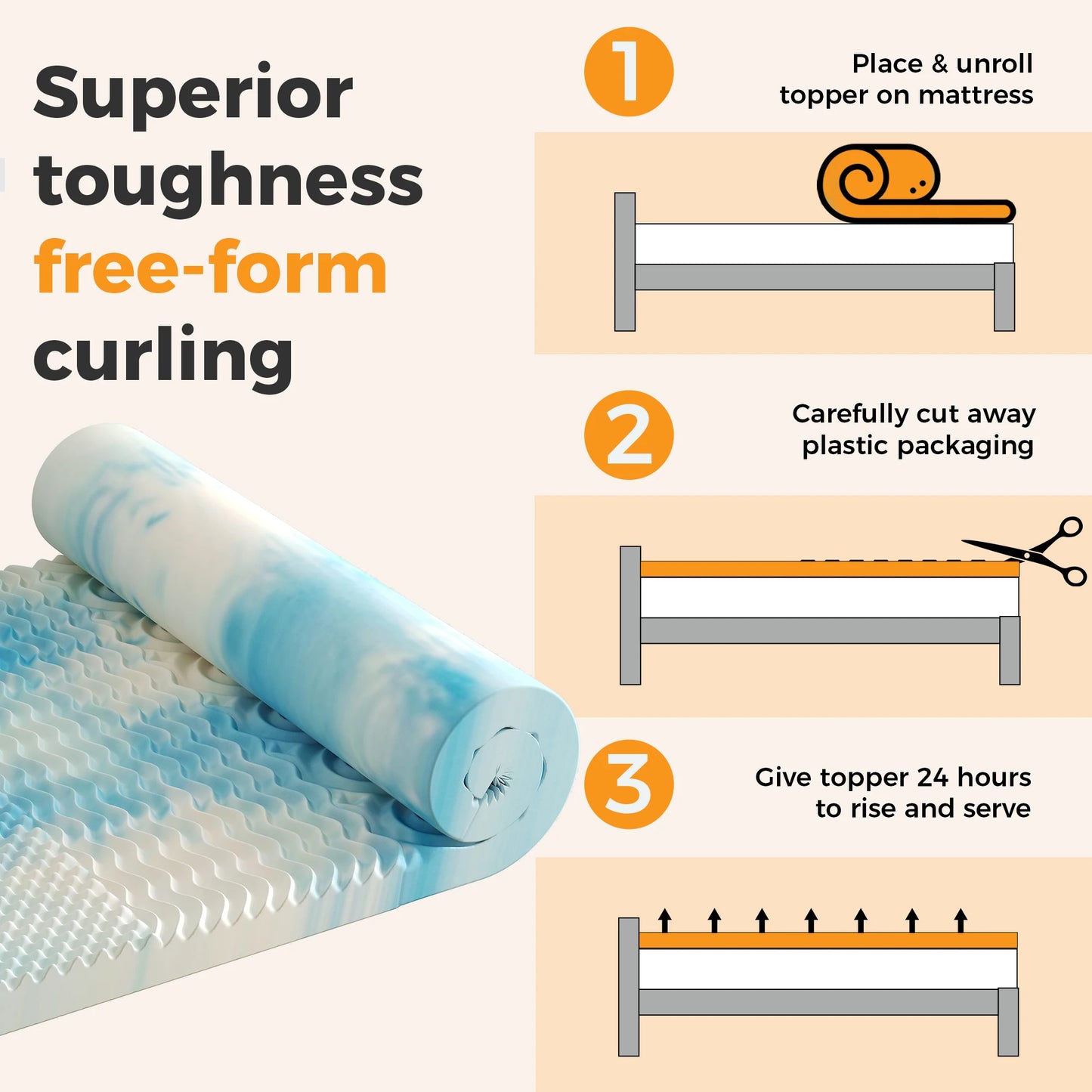 JHK 2 Inch Gel Memory Foam Mattress Topper 5-Zone Pressure Relief Full Size Cooling Mattress Soft and Breathable Bed Topper