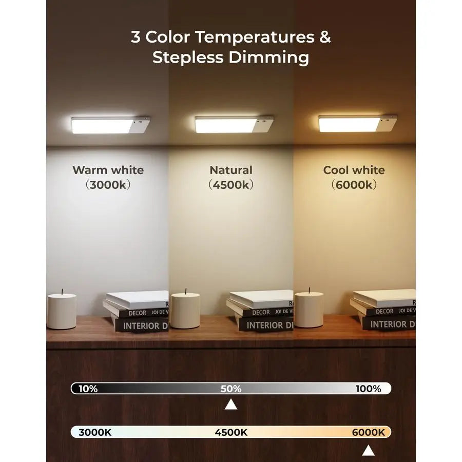 2 Pack Cordless Rechargeable Motion Sensor Ceiling Light