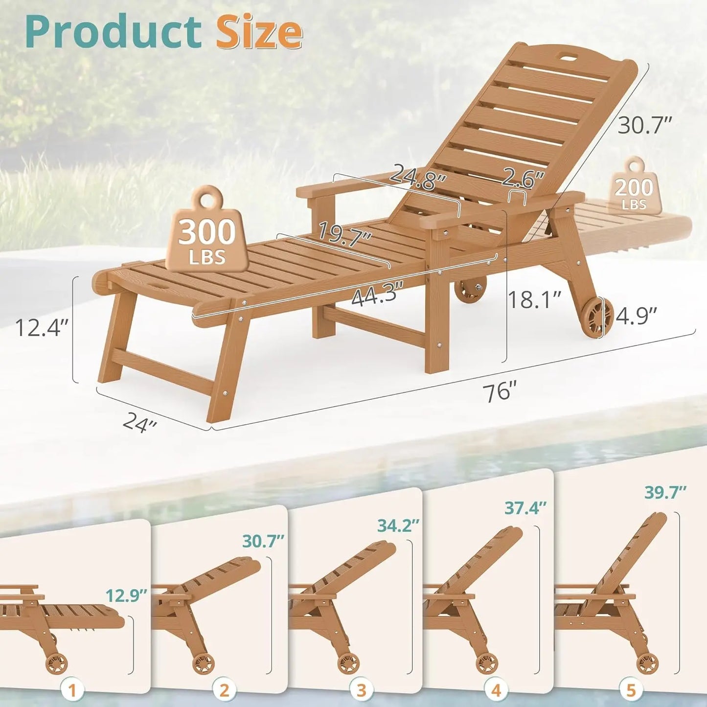 HDPS Outdoor Chaise Lounges Set Of 2 With 5 Position Adjustable