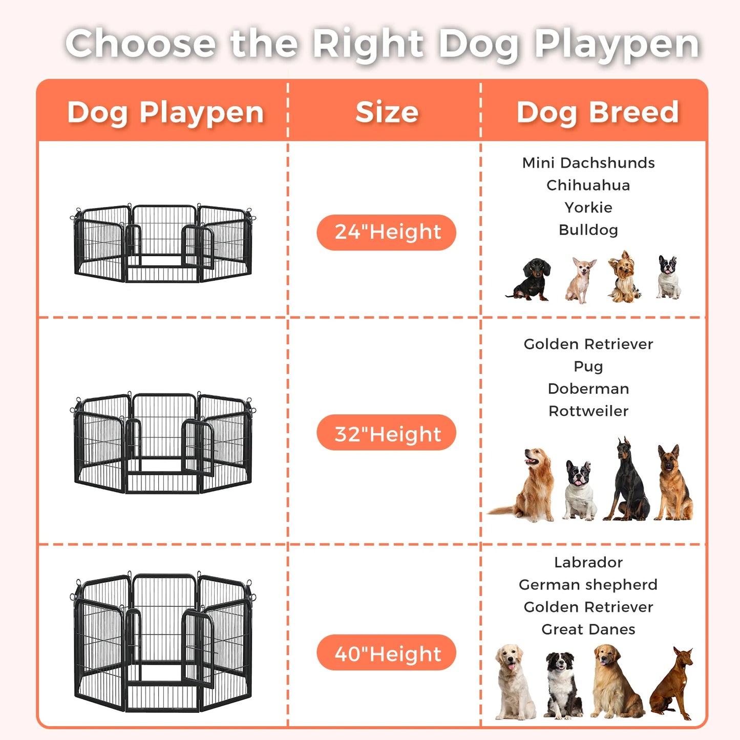PEQULTI Heavy-Duty Metal Puppy Playpen For Indoor Outdoor Use