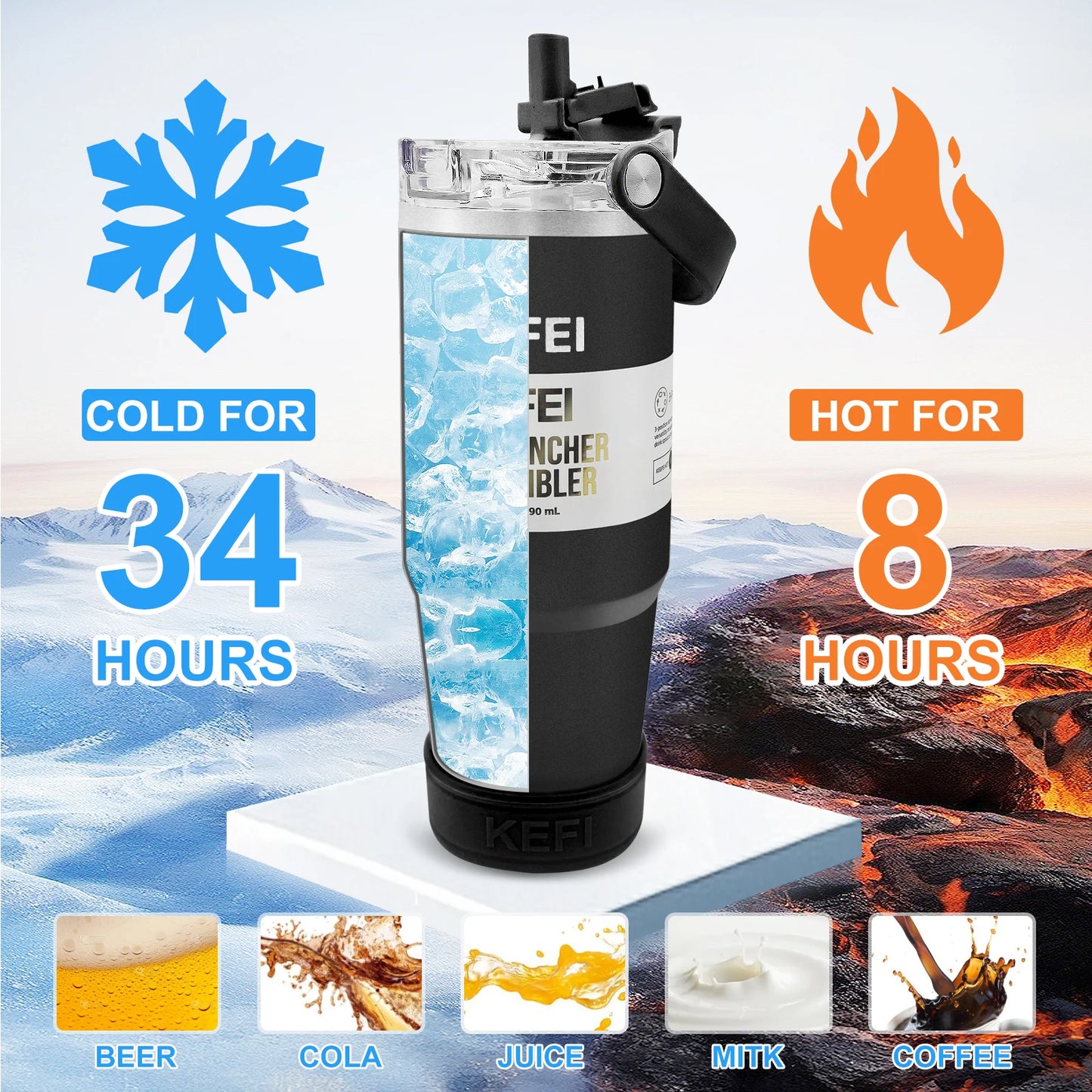 Double Wall Insulated Stainless Steel Tumbler With Lid And Straw
