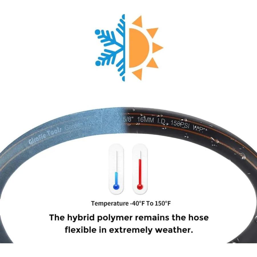 Garden Hose 5/8 Custom Length Heavy Duty No Kink Flexible Rubber Garden Hose Leakproof Water Hose 600 Burst PSI 50ft Male to Fe