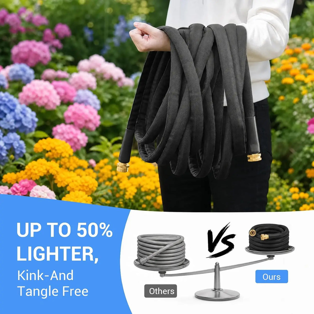 HiMiss Lightweight Fabric Covered Garden Hose For Outdoor Use