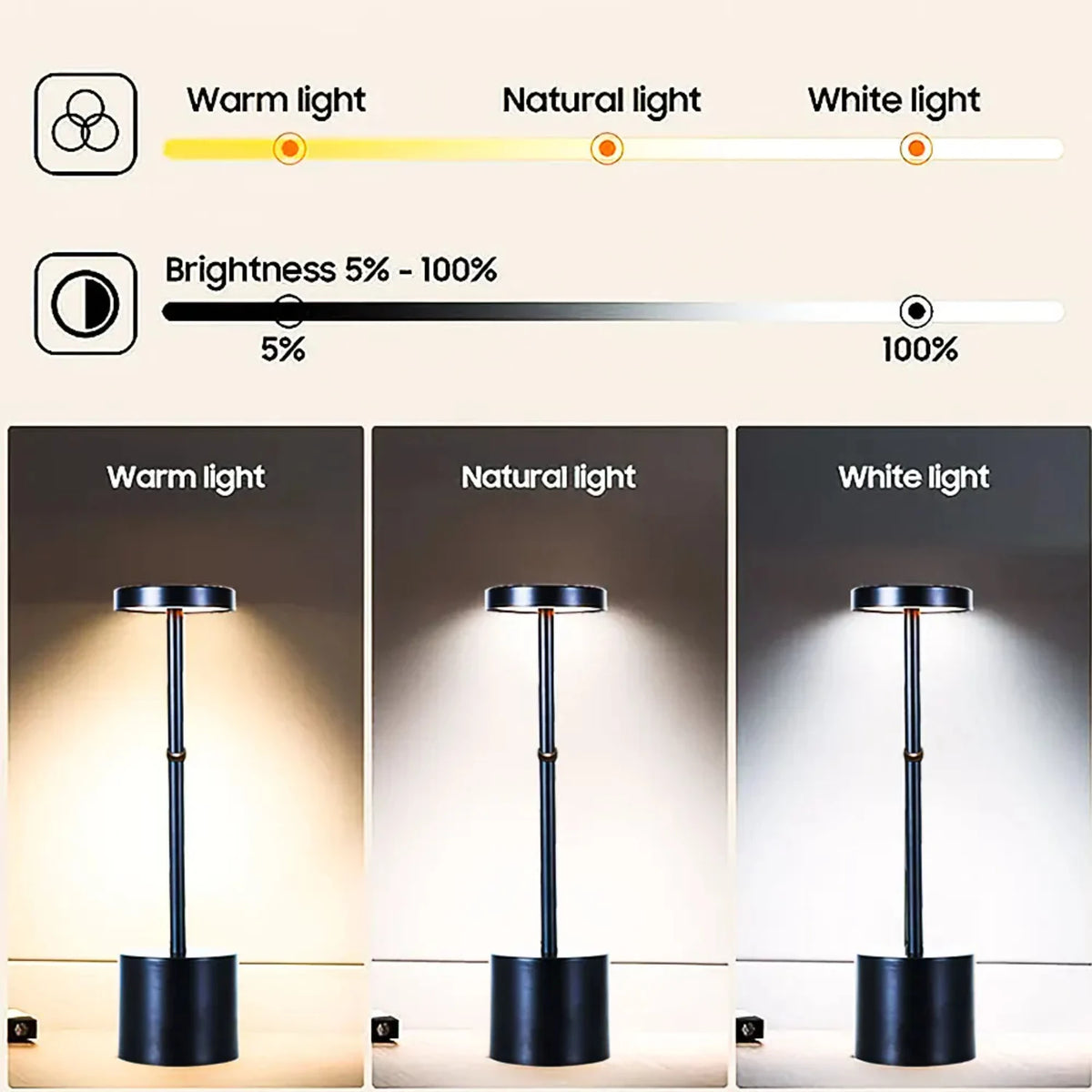 Nordic Retro Iron Art Desk Lamp For Bedside Eye Protection