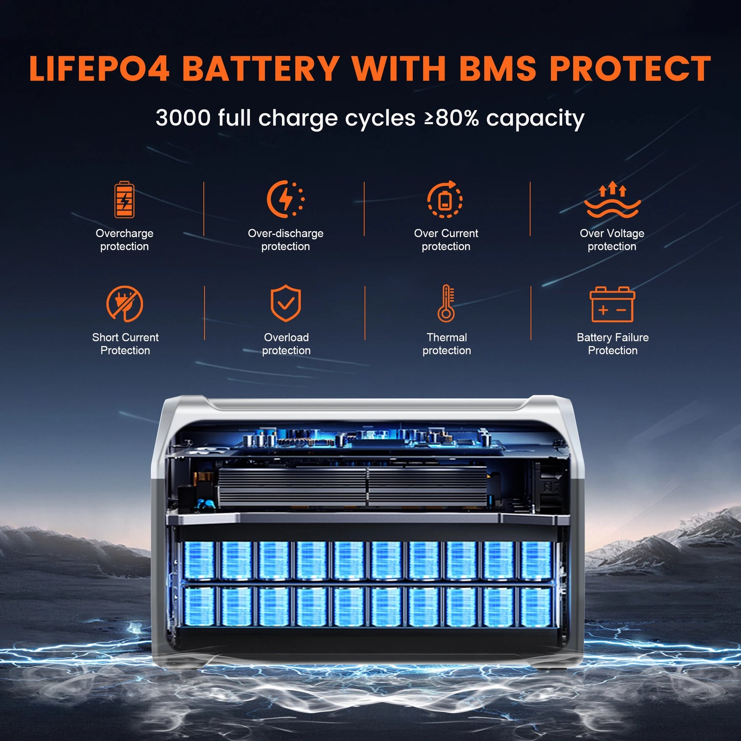 CTOLITY XP1000 1600W Portable Solar Generator Power Station 1024Wh LiFePO4
