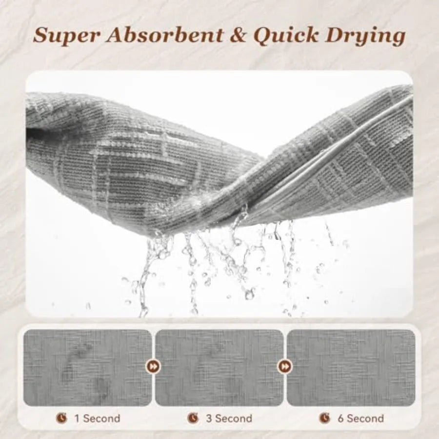 Non Slip Quick Dry Absorbent Bath Mat With Rubber Backing Washable Rug