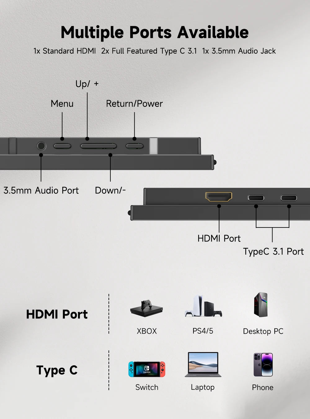 Uperfect Portable 120Hz Gaming Monitor For Laptop Steam Deck MacBook