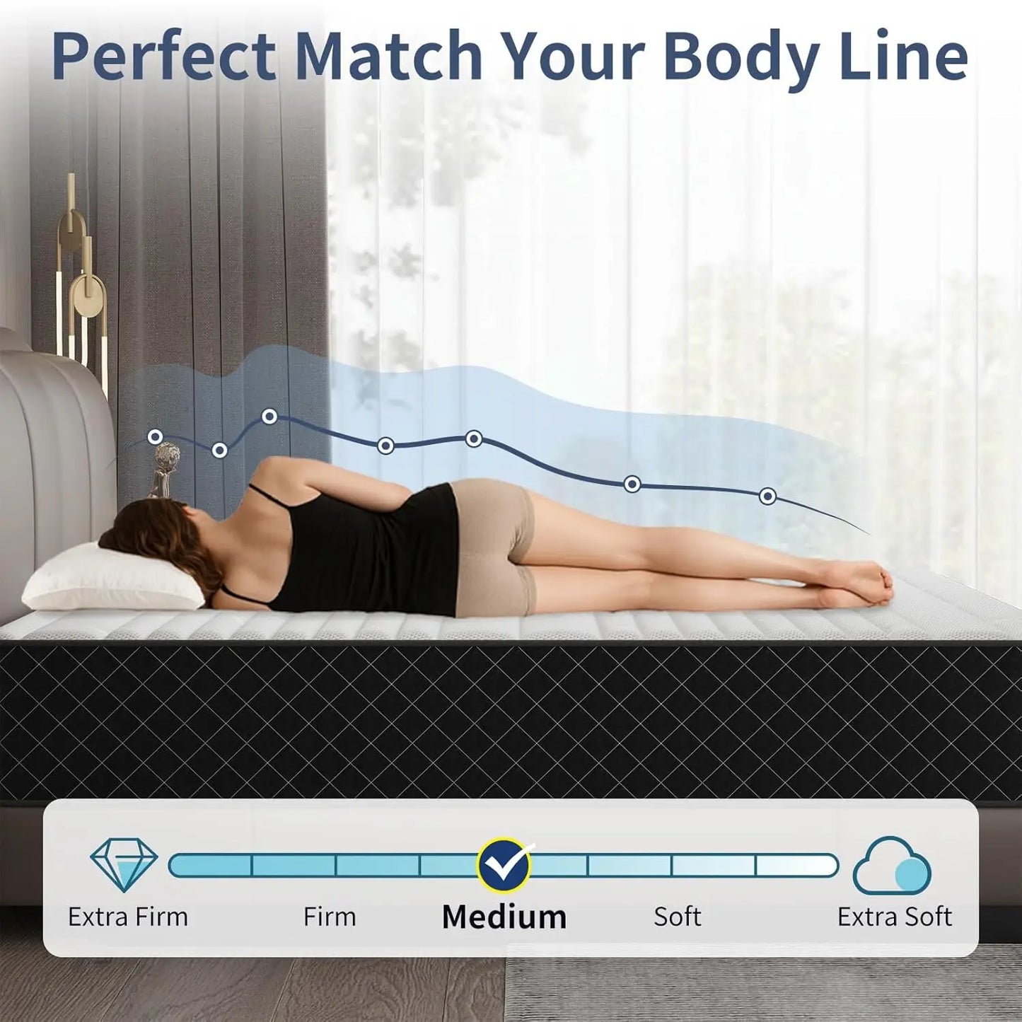 Hybrid Mattress With Memory Foam And Pocketed Coils