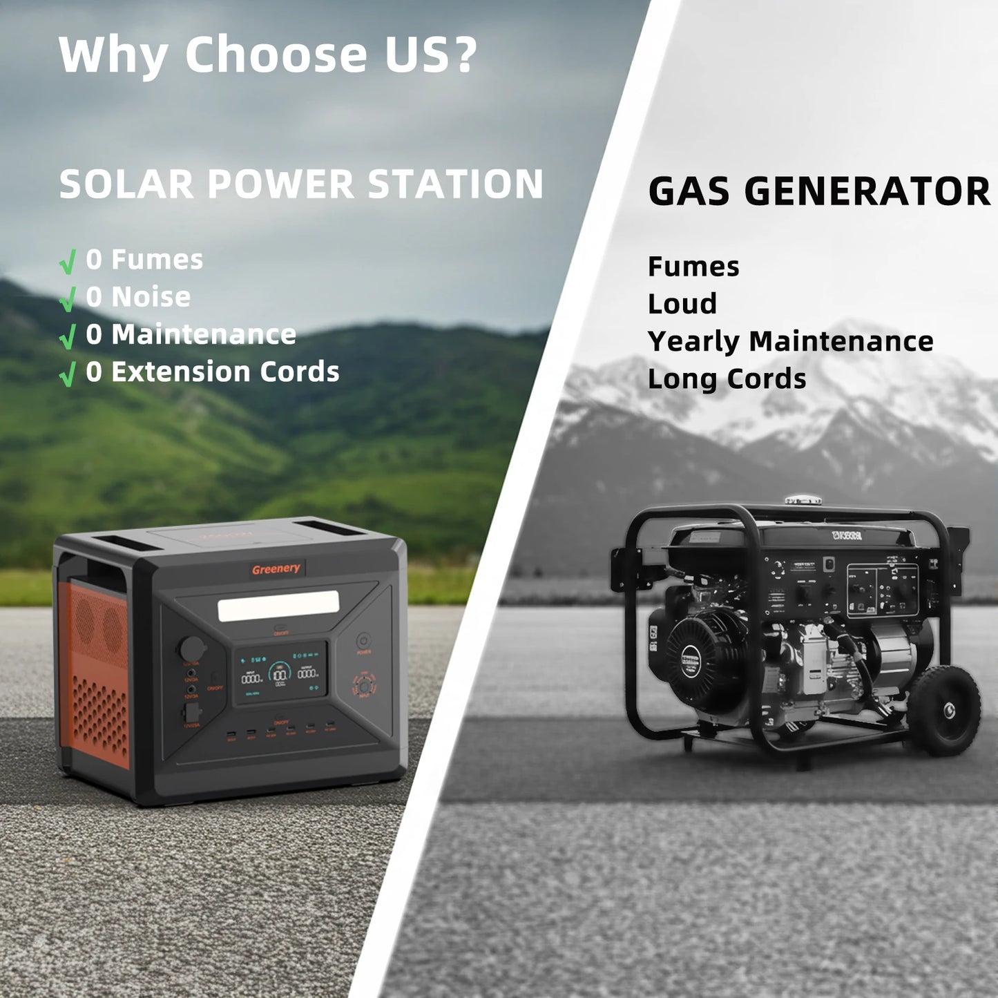 Greenery Portable Power Station 2500W Solar Generator With Cart