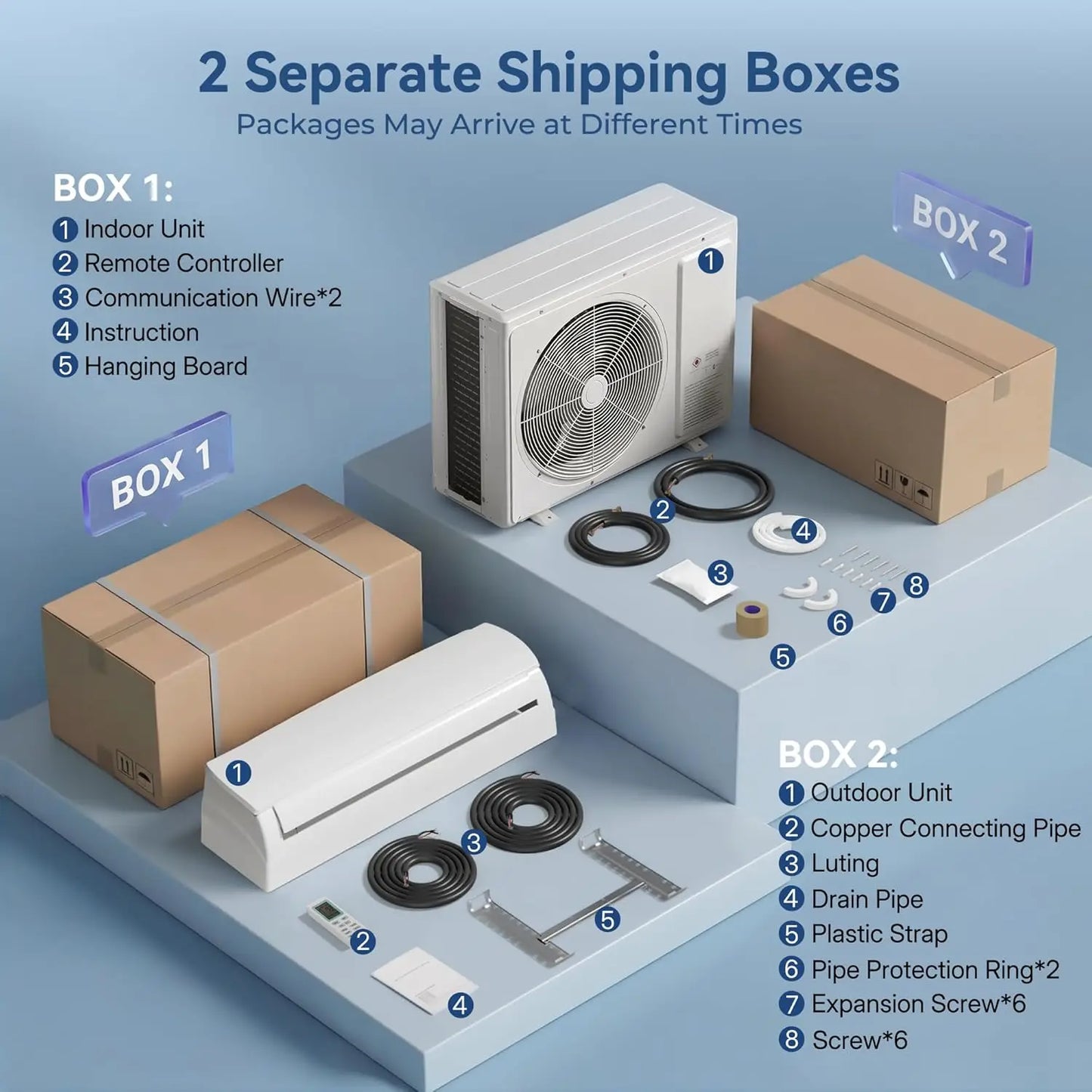 12000 BTU Mini Split AC/Heating System, 19 SEER2 115V Inverter Air Conditioner with 1 Ton Heat pump, Complete, Customized