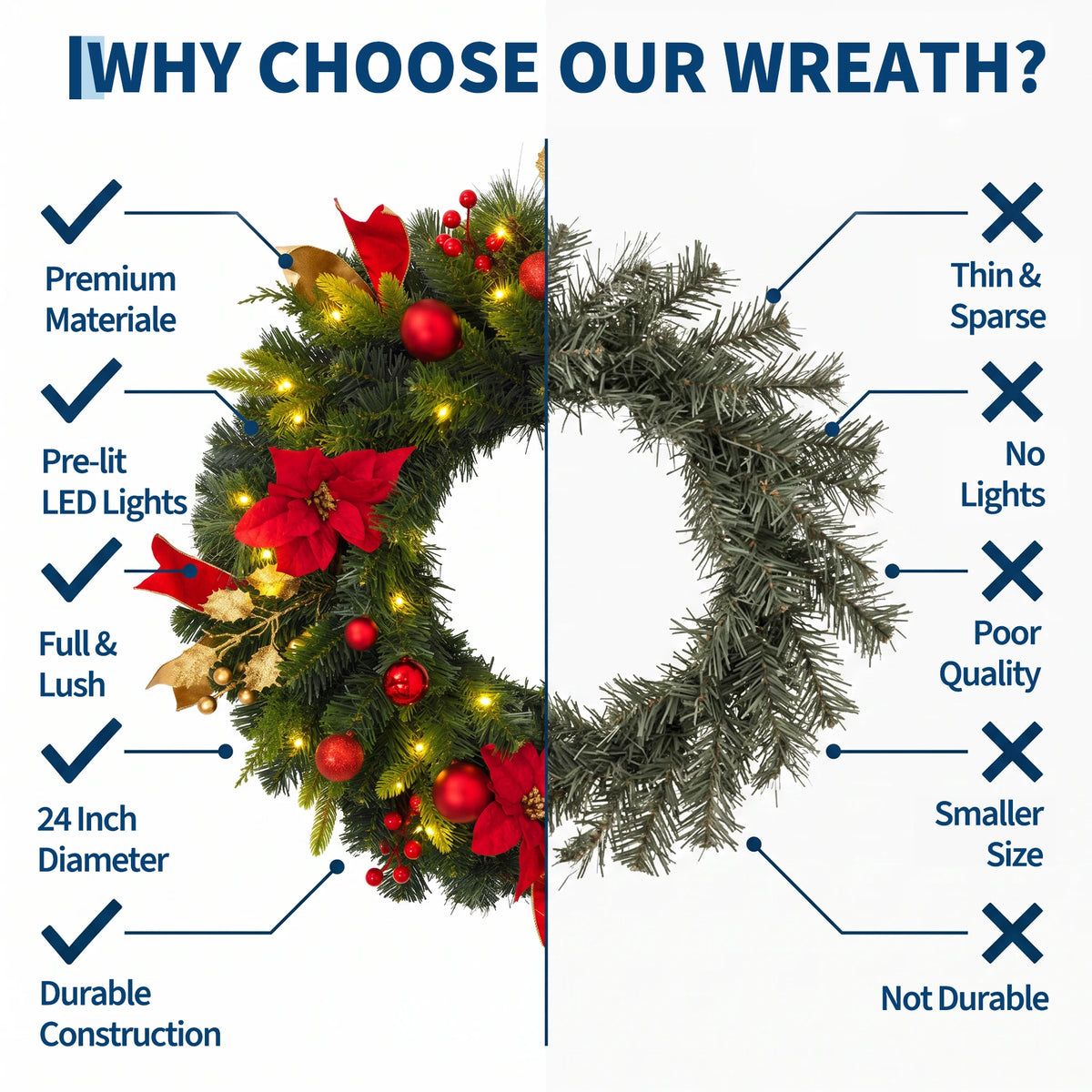 Artificial Christmas Wreath With Led Lights For Home Decor