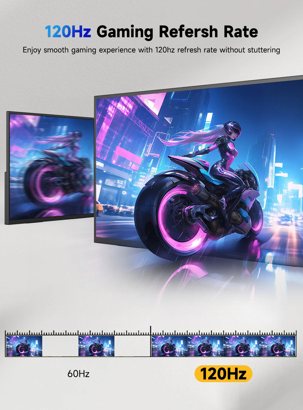 Uperfect Portable 120Hz Gaming Monitor For Laptop Steam Deck MacBook