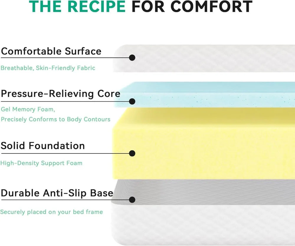 Memory Foam Mattress With Medium Firm Support Pressure Relief CertiPUR-US