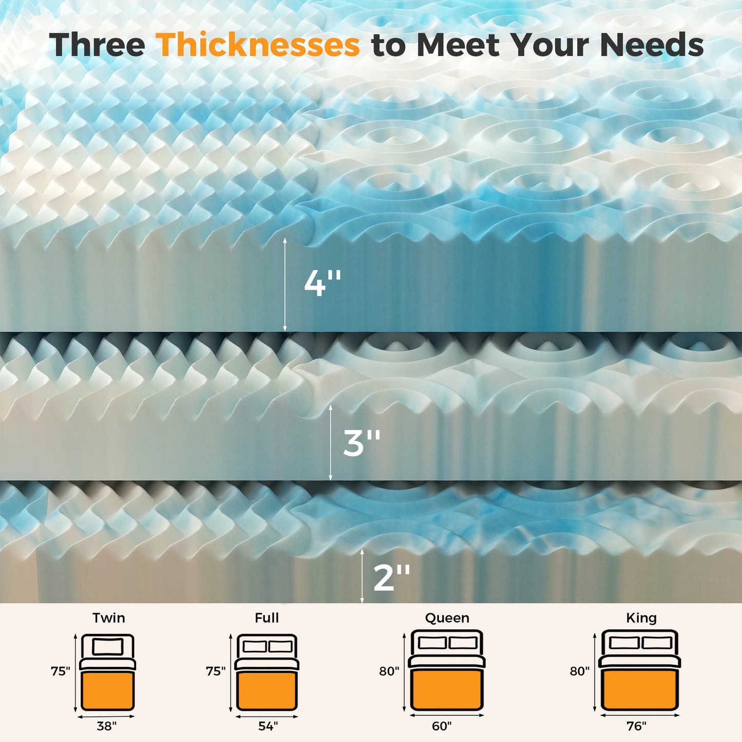JHK 2 Inch Gel Memory Foam Mattress Topper 5-Zone Pressure Relief Full Size Cooling Mattress Soft and Breathable Bed Topper