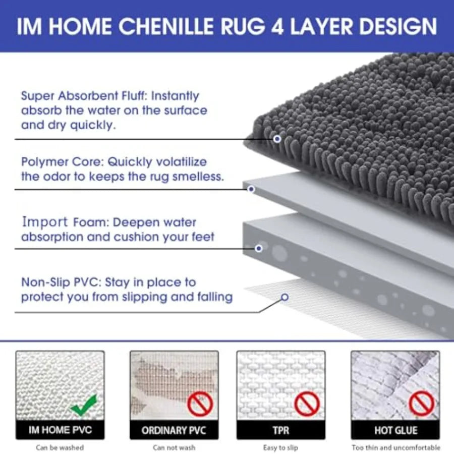 Soft Chenille Non Slip Absorbent Bathroom Rug Mat for Bath